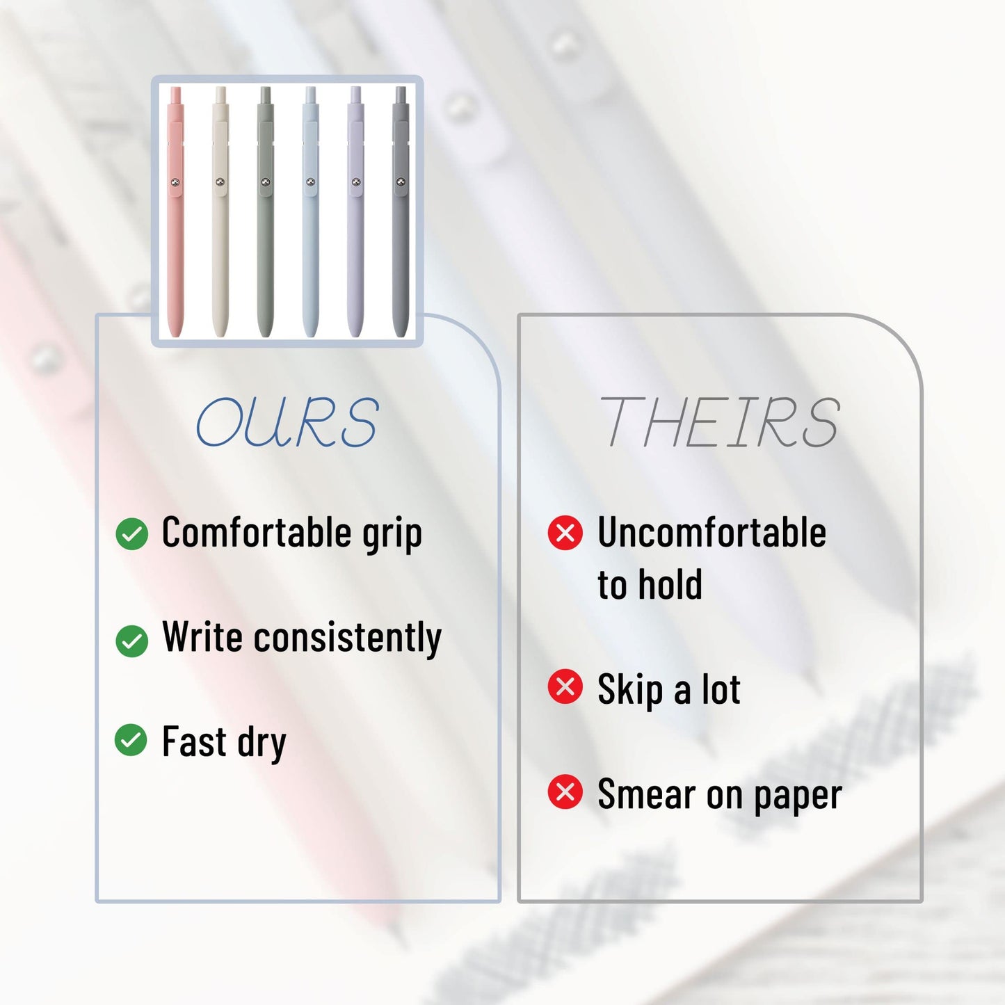 Retractable Fine Point Gel Pens