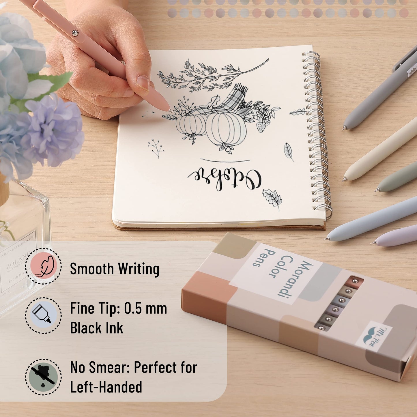 Retractable Fine Point Gel Pens